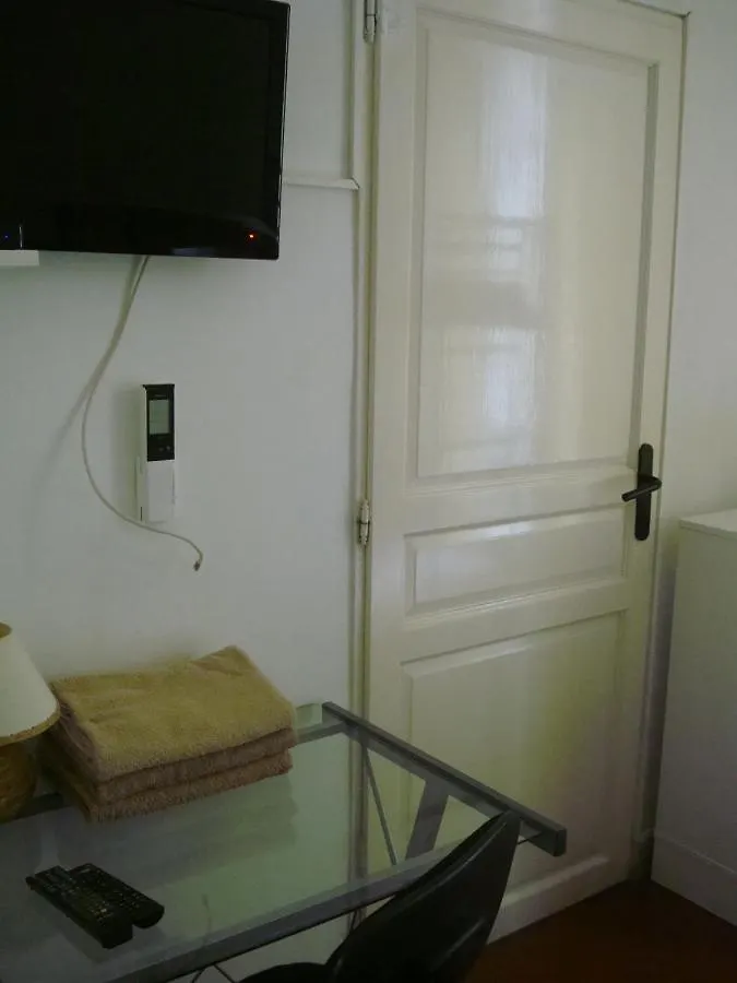 Hostel Glamorgan Antibes